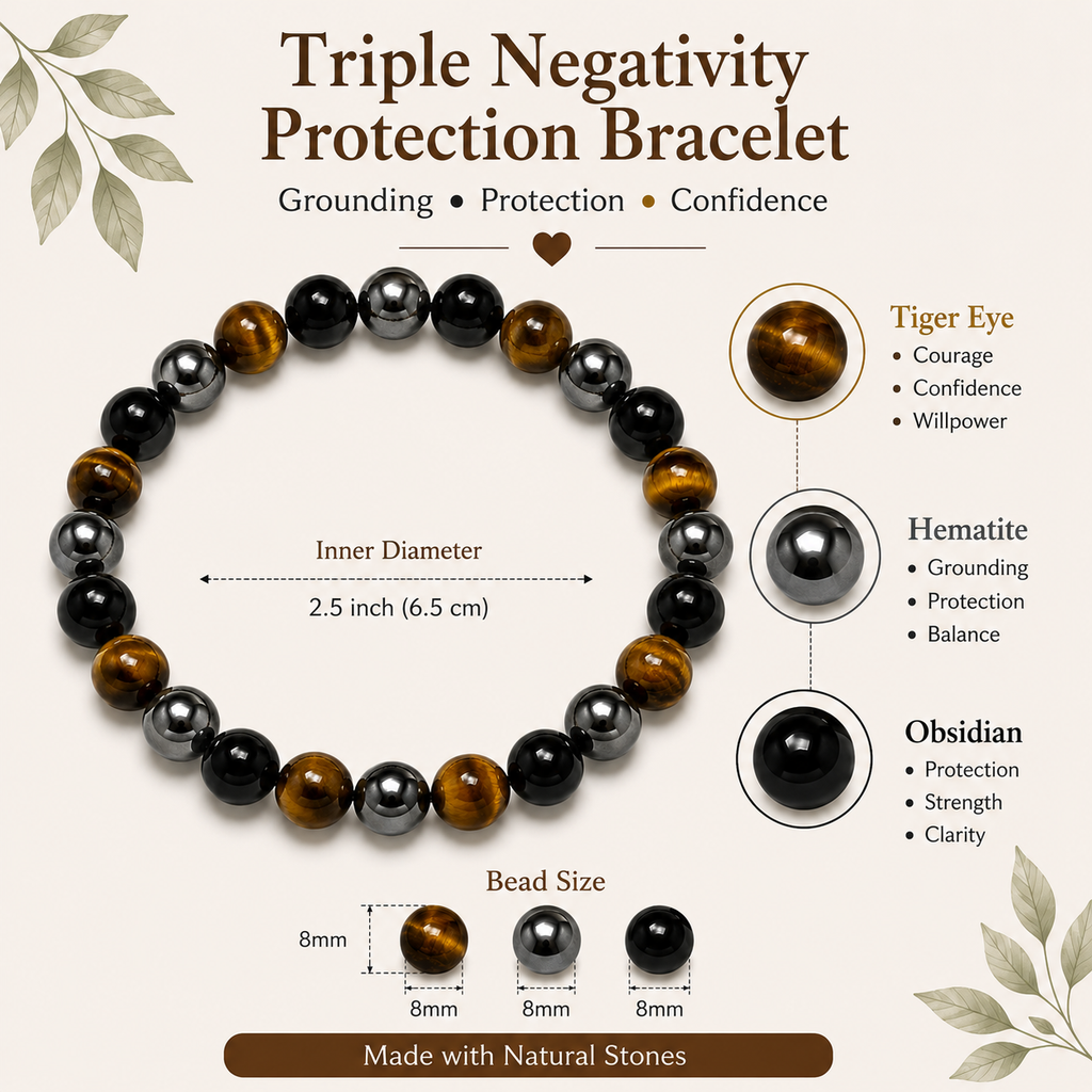Sonnengeist Triple Negativity Protection Bracelet – Tiger Eye, Hematite & Obsidian 8mm